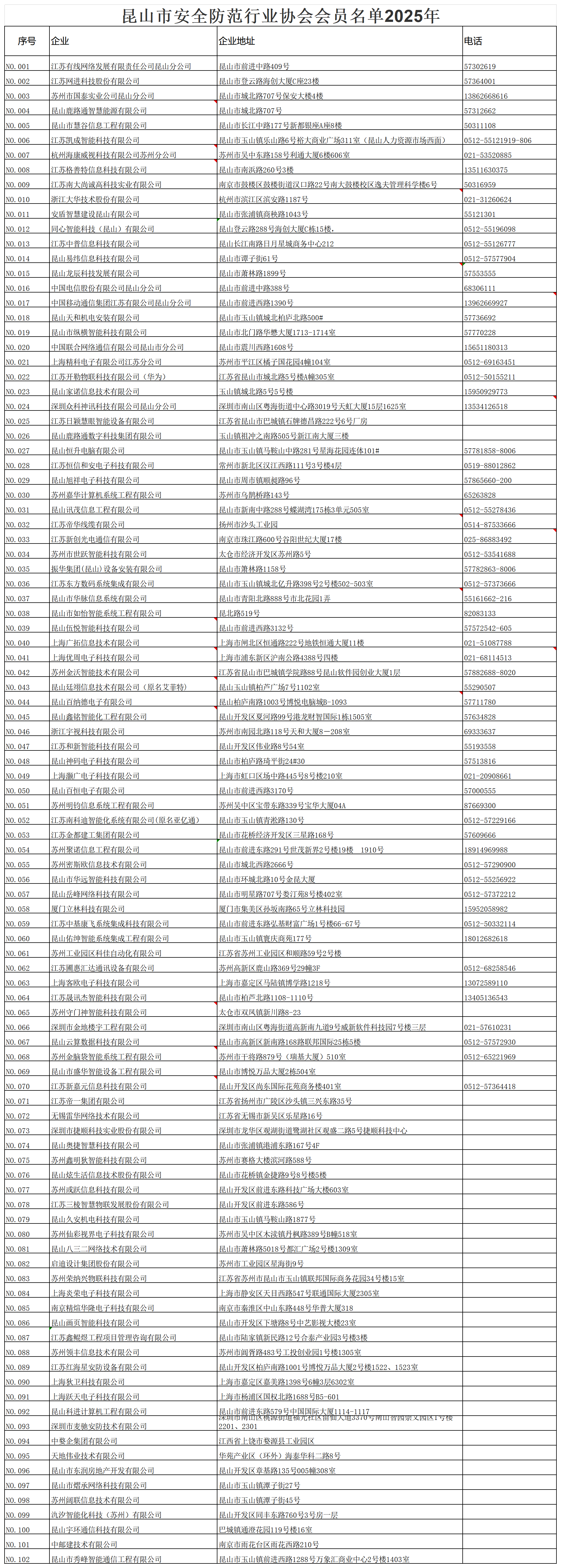 新建 XLSX 工作表_2025年.png